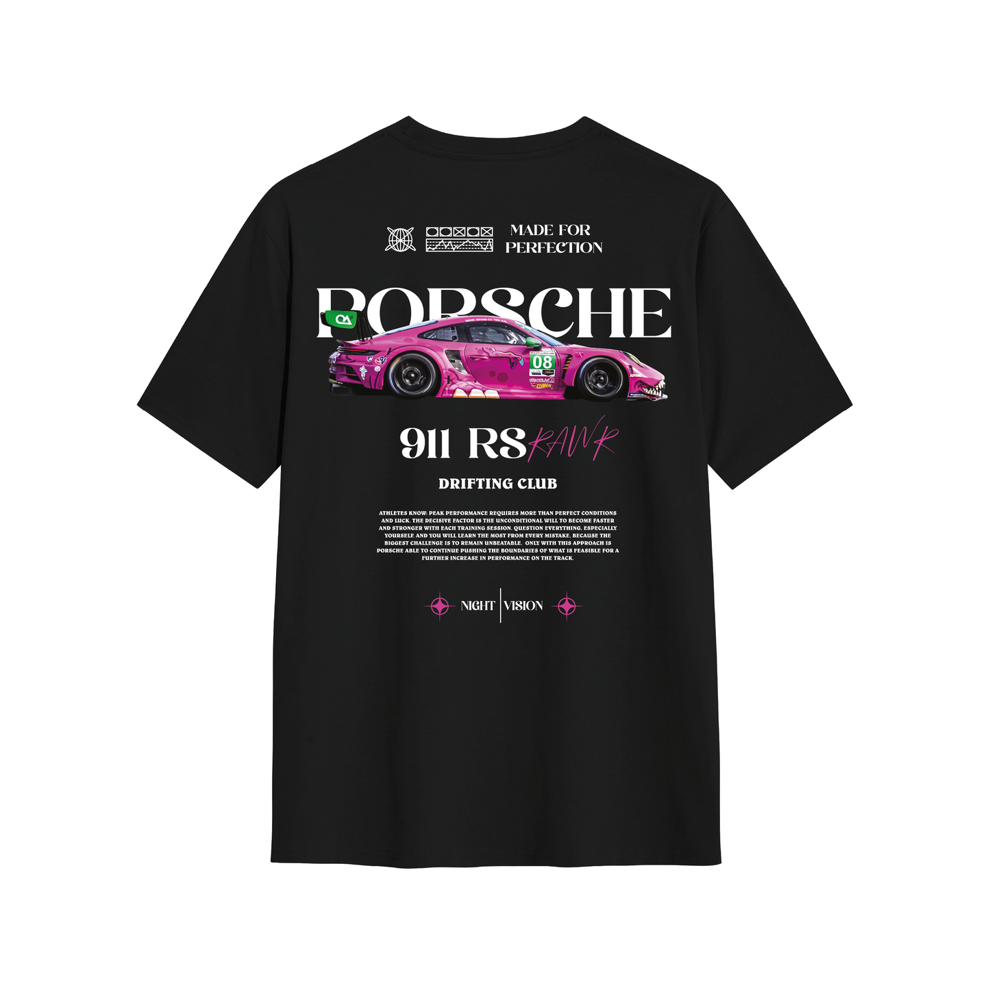 Porsche 911 RS - (CUTOMIZE)